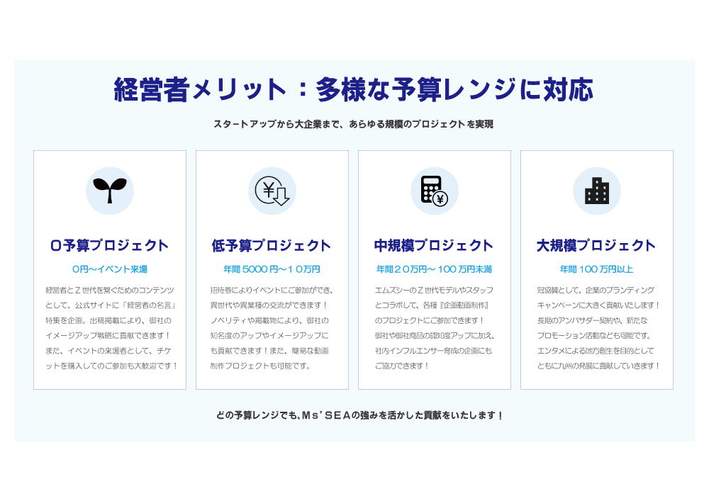 Ms'SEA 地域創生プラットフォーム資料p6