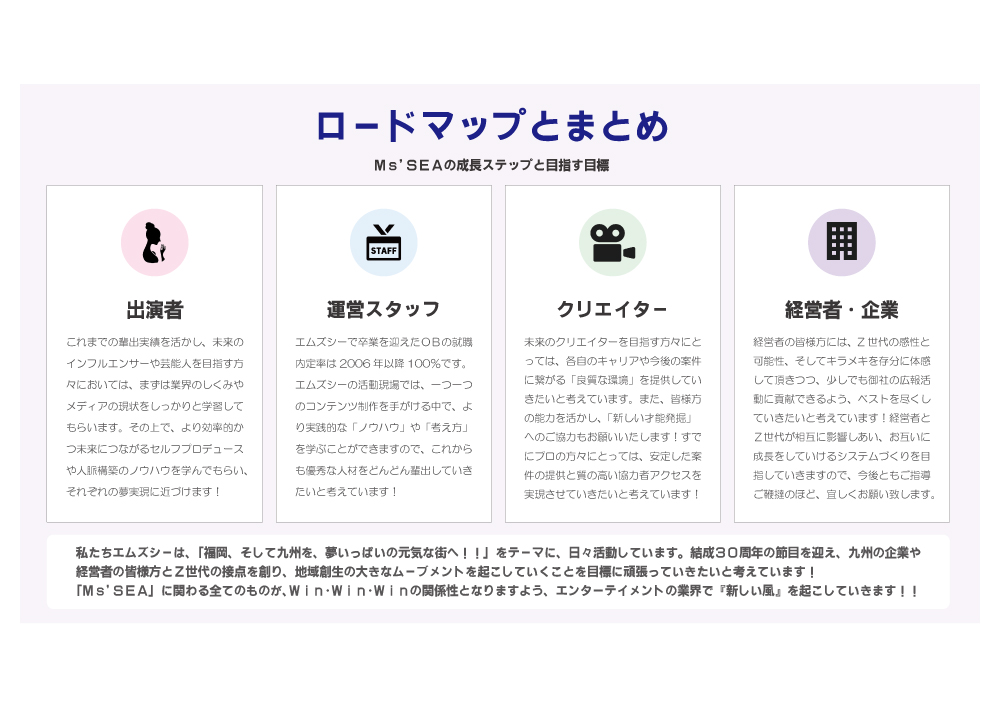 Ms'SEA 地域創生プラットフォーム資料p7