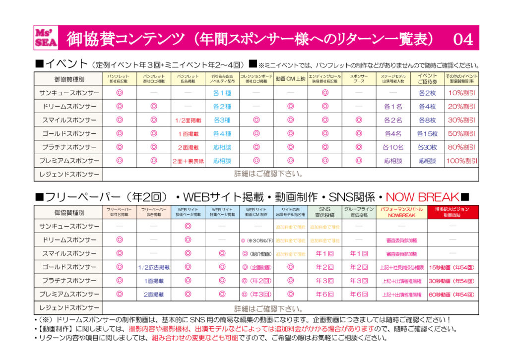 Ms'SEA御協賛プラン (4)